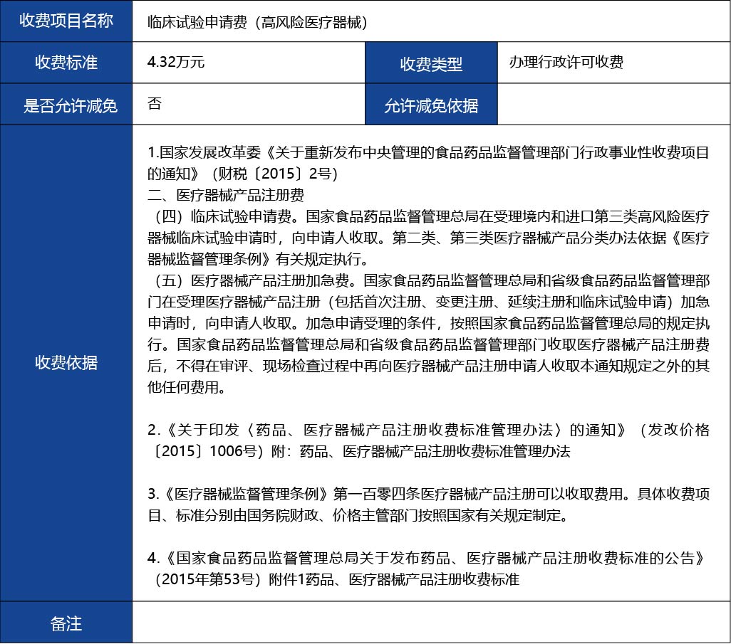 材料2_風(fēng)險(xiǎn)程度較高的第三類醫(yī)療器械臨床試驗(yàn)審批4.jpg