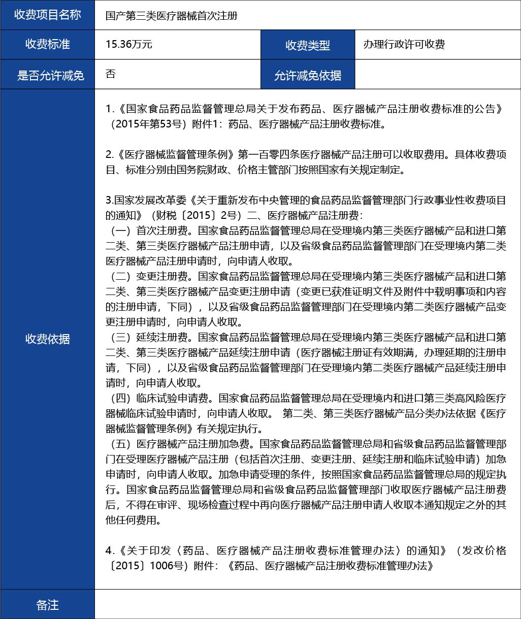 材料_國(guó)產(chǎn)第三類醫(yī)療器械首次注冊(cè)4.jpg