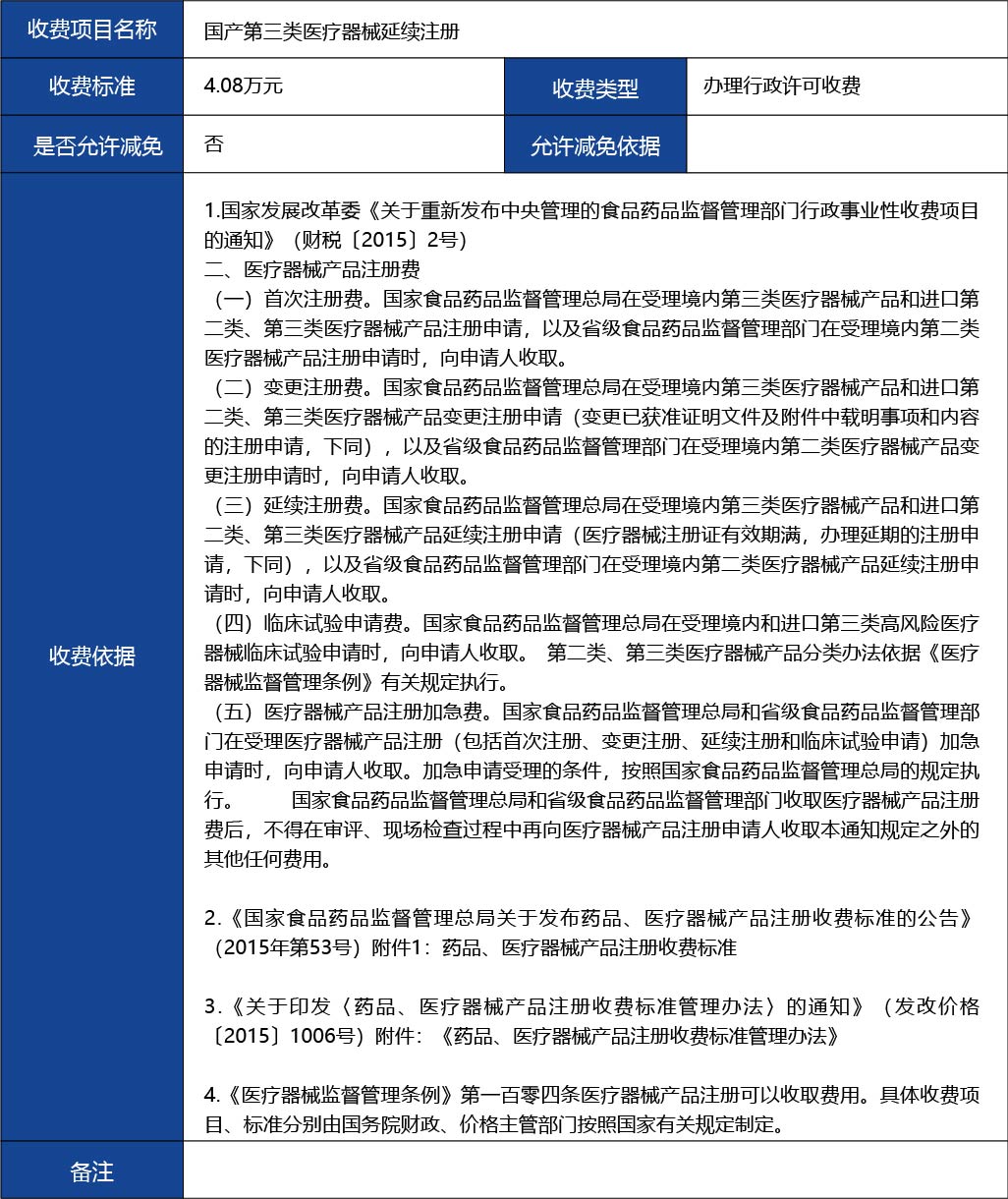 材料2_國產(chǎn)三類醫(yī)療器械延續(xù)注冊4.jpg