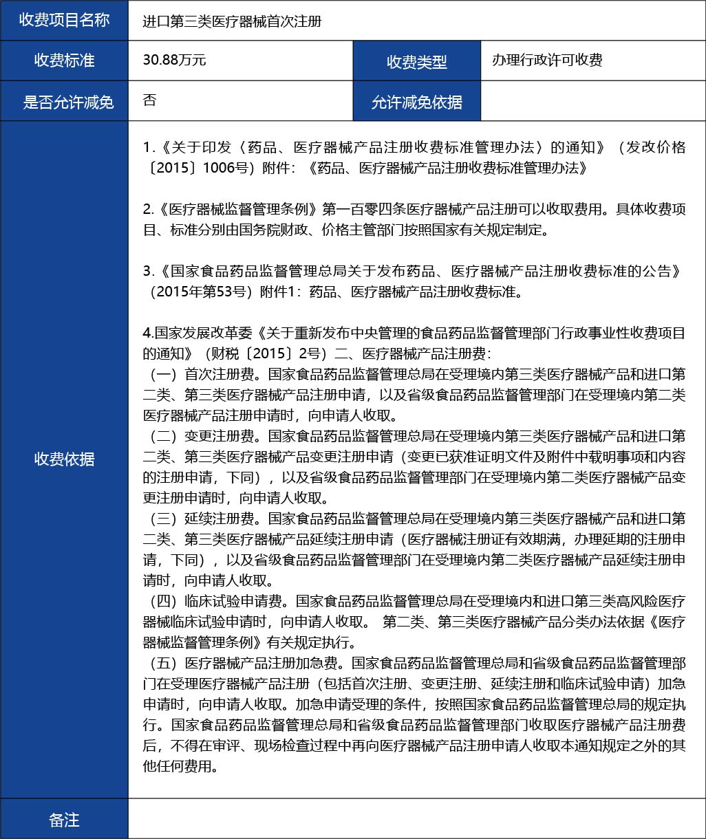 材料_進口第三類醫(yī)療器械首次注冊4.jpg