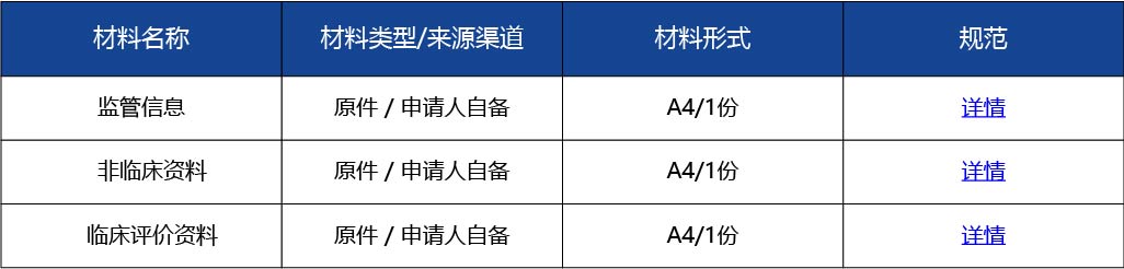 材料2_進(jìn)口第三類(lèi)醫(yī)療器械延續(xù)注冊(cè)3.jpg