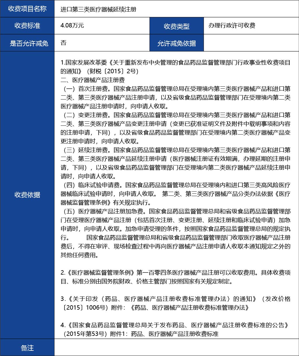 材料2_進(jìn)口第三類(lèi)醫(yī)療器械延續(xù)注冊(cè)4.jpg