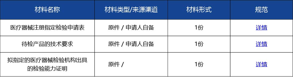 材料2_醫(yī)療器械注冊指定檢驗申請2.jpg