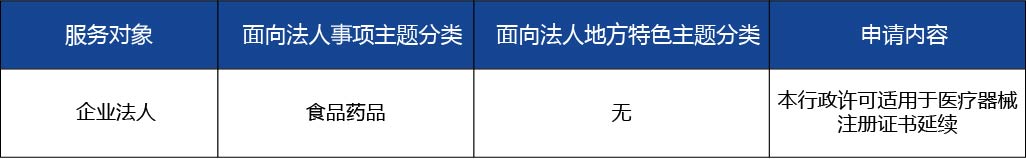廣東省_第二類醫(yī)療器械注冊(cè)證延續(xù)3.jpg