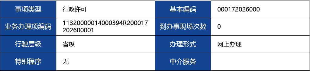 江蘇省_第二類醫(yī)療器械擬上市產(chǎn)品注冊(cè)1.jpg