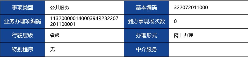 江蘇省_三類(lèi)醫(yī)療器械產(chǎn)品注冊(cè)核查1.jpg