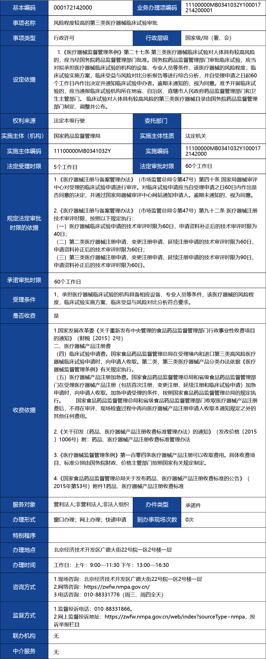 材料2_風(fēng)險(xiǎn)程度較高的第三類醫(yī)療器械臨床試驗(yàn)審批1.jpg