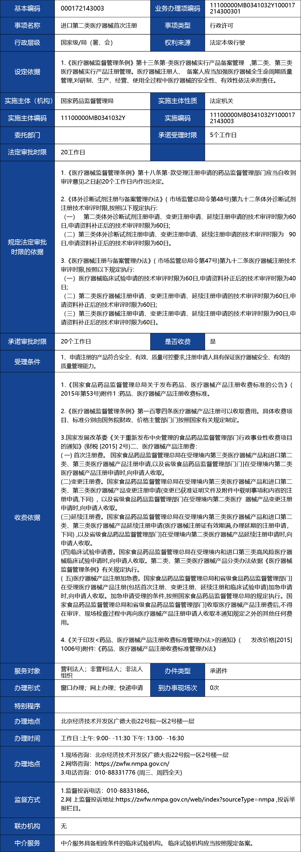 材料_進(jìn)口第二類醫(yī)療器械首次注冊1.jpg