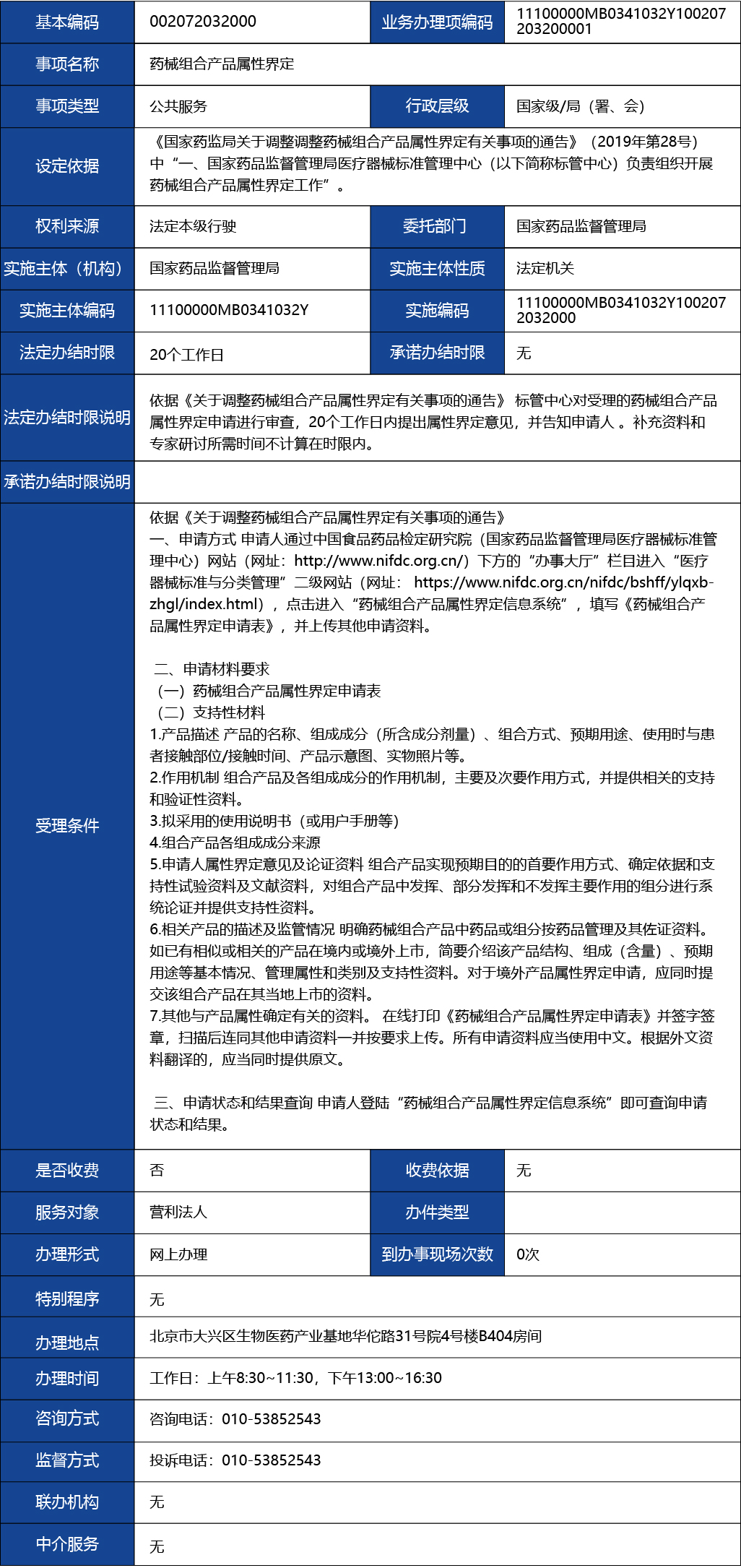 材料2_藥械組合產品屬性界定1.jpg