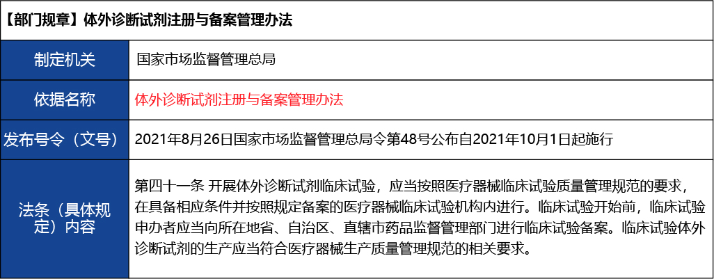 北京_北京市醫(yī)療器械臨床試驗(yàn)的備案7.jpg
