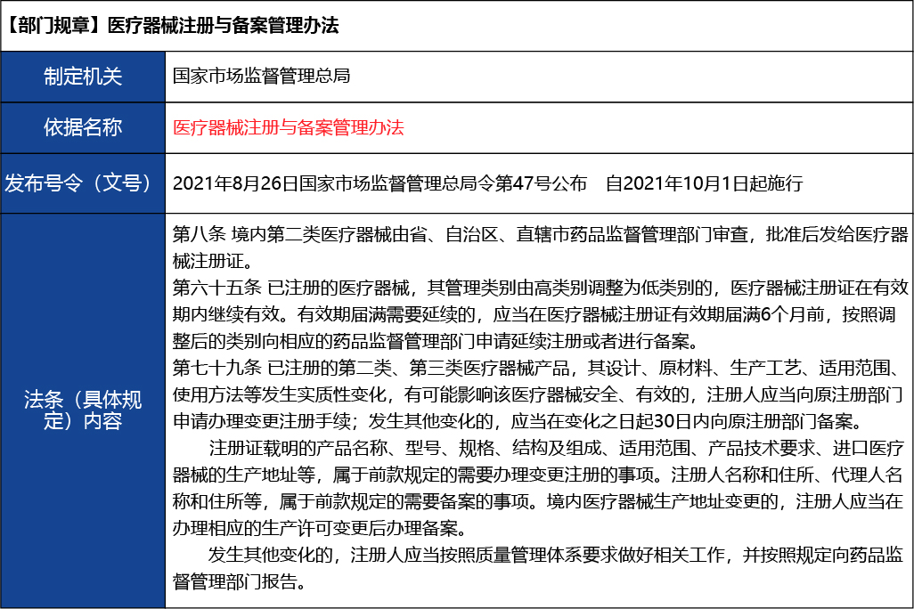 北京2_復制_北京市第二類醫(yī)療器械產品首次注冊6.jpg