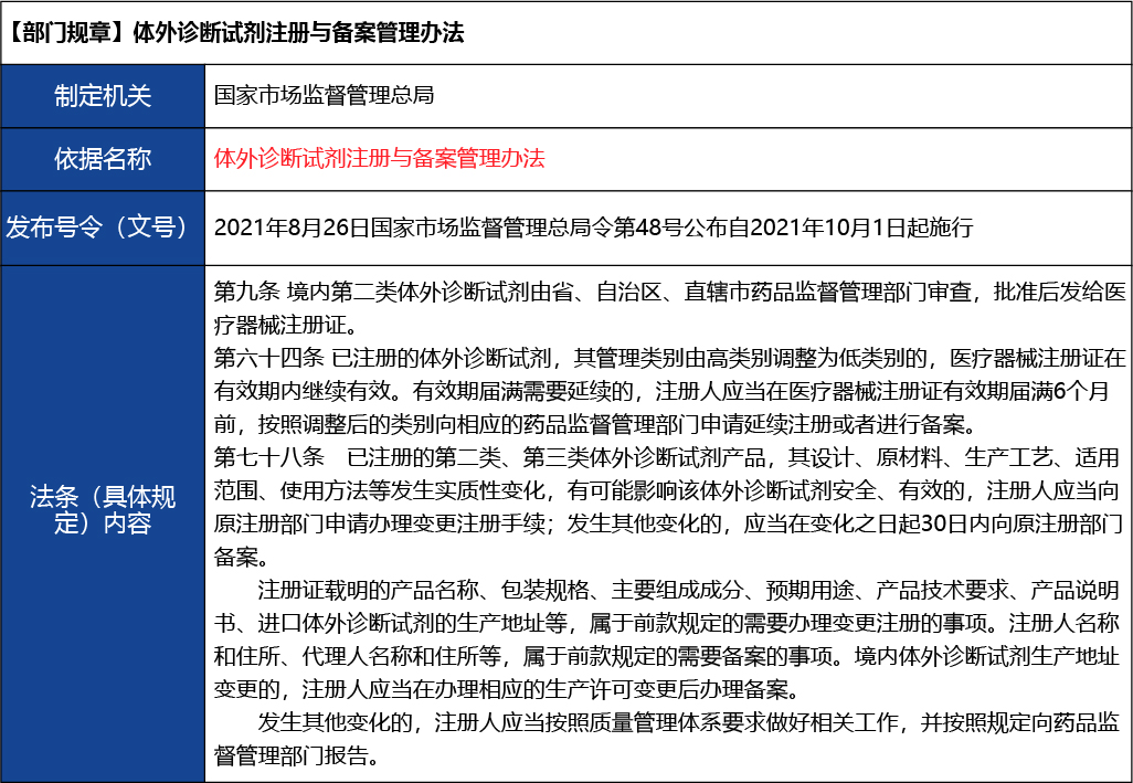 北京2_復制_北京市第二類醫(yī)療器械產品首次注冊7.jpg