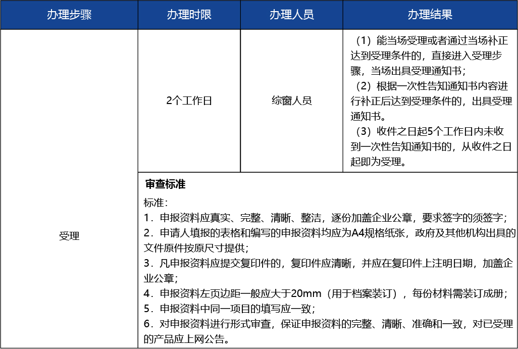 北京2_復制_北京市第二類醫(yī)療器械產品首次注冊3.jpg
