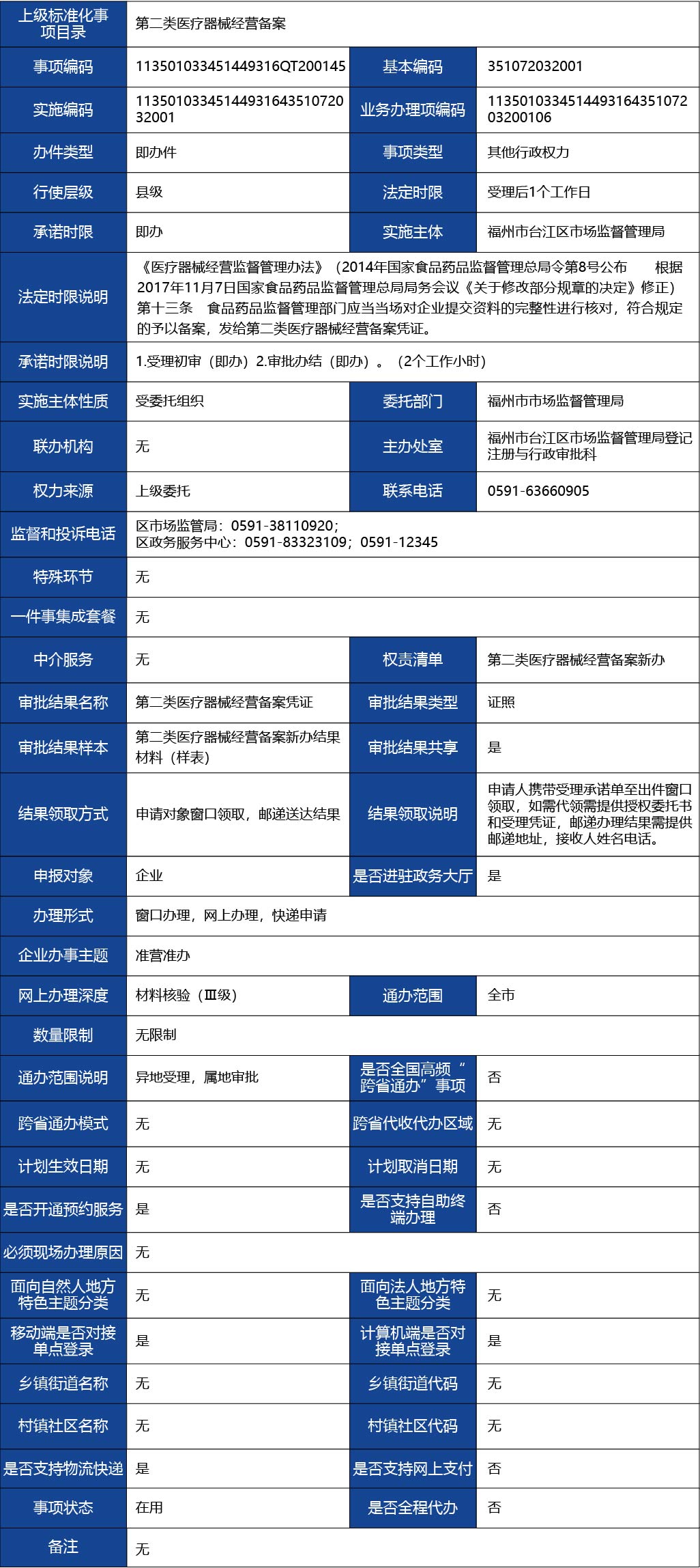 福建省2_第二類醫(yī)療器械經(jīng)營(yíng)備案新辦1.jpg