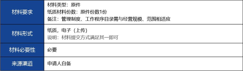 福建省2_第二類醫(yī)療器械經(jīng)營(yíng)備案新辦8.jpg