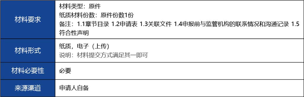 福建省_國(guó)產(chǎn)第二類醫(yī)療器械延續(xù)注冊(cè)2.jpg