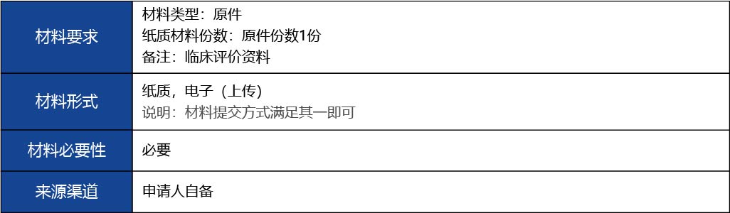 福建省_國(guó)產(chǎn)第二類醫(yī)療器械延續(xù)注冊(cè)4.jpg