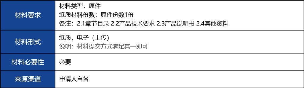 福建省_國(guó)產(chǎn)第二類醫(yī)療器械延續(xù)注冊(cè)7.jpg