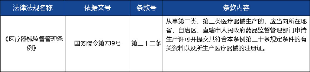 重慶_《醫(yī)療器械生產(chǎn)許可證》補發(fā)3.jpg