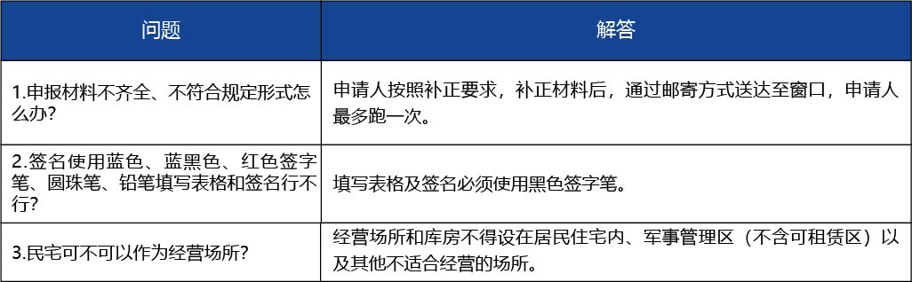 安徽省_第三類(lèi)醫(yī)療器械經(jīng)營(yíng)許可證核發(fā)4.jpg