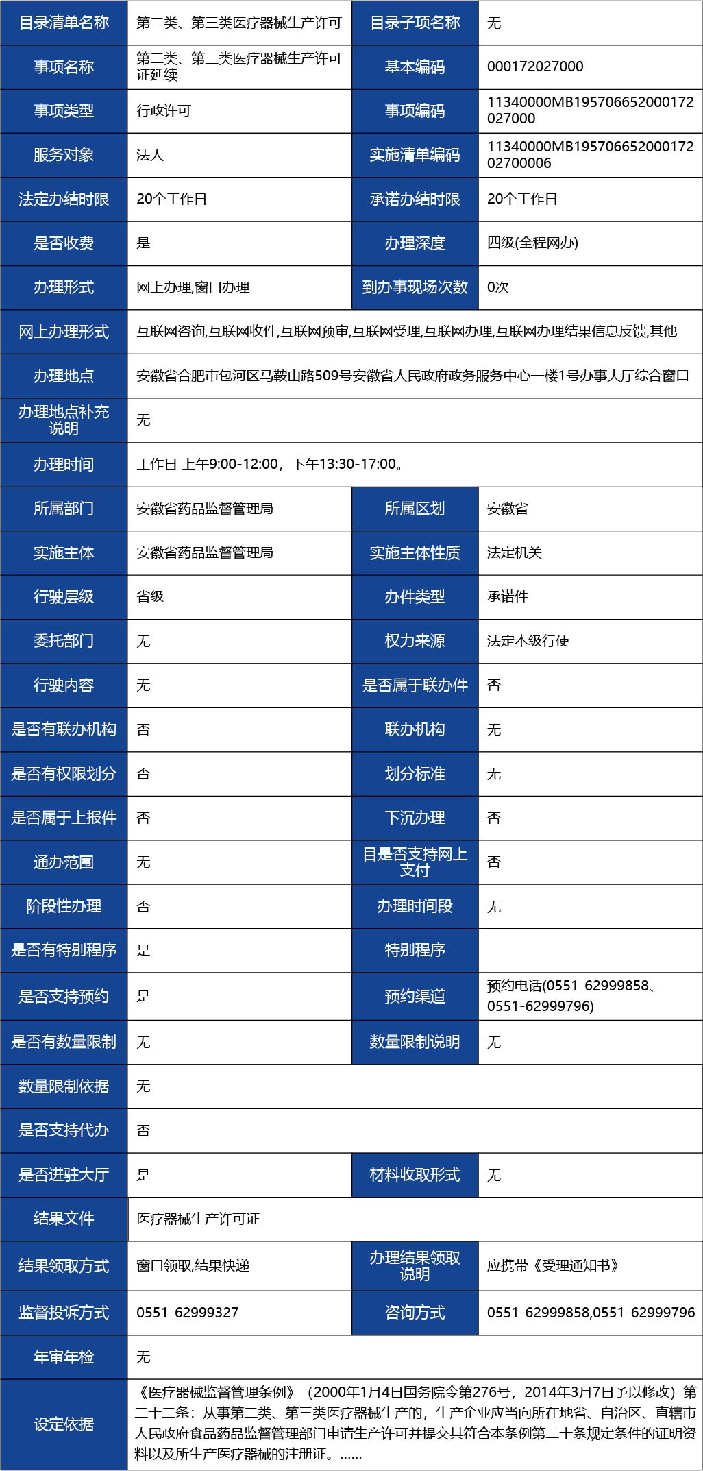 安徽省2_第二類、第三類醫(yī)療器械生產許可證延續(xù)1.jpg
