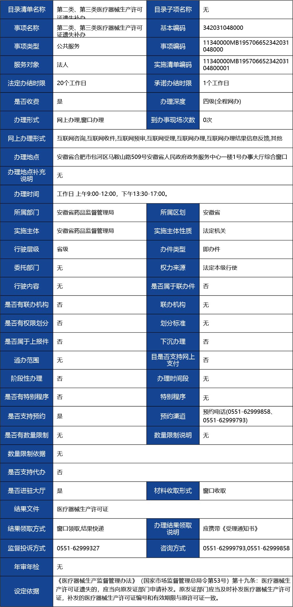 安徽省2_第二類、第三類醫(yī)療器械生產(chǎn)許可證遺失補辦1.jpg