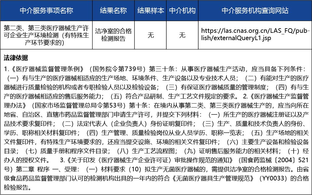安徽省2_第二類(lèi)、第三類(lèi)醫(yī)療器械生產(chǎn)許可證核發(fā)3.jpg