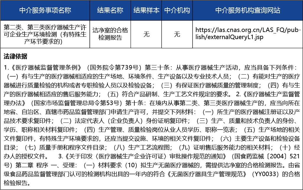 安徽省2_第二類、第三類醫(yī)療器械生產(chǎn)許可證許可事項(xiàng)變更（增加生產(chǎn)范圍或生產(chǎn)地址非文字性變更）5.jpg