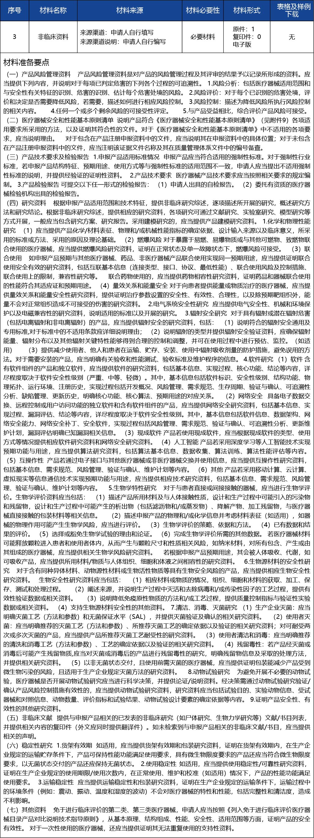 天津_第二類(lèi)醫(yī)療器械產(chǎn)品注冊(cè)許可--第二類(lèi)醫(yī)療器械（非體外診斷試劑類(lèi)）5.jpg