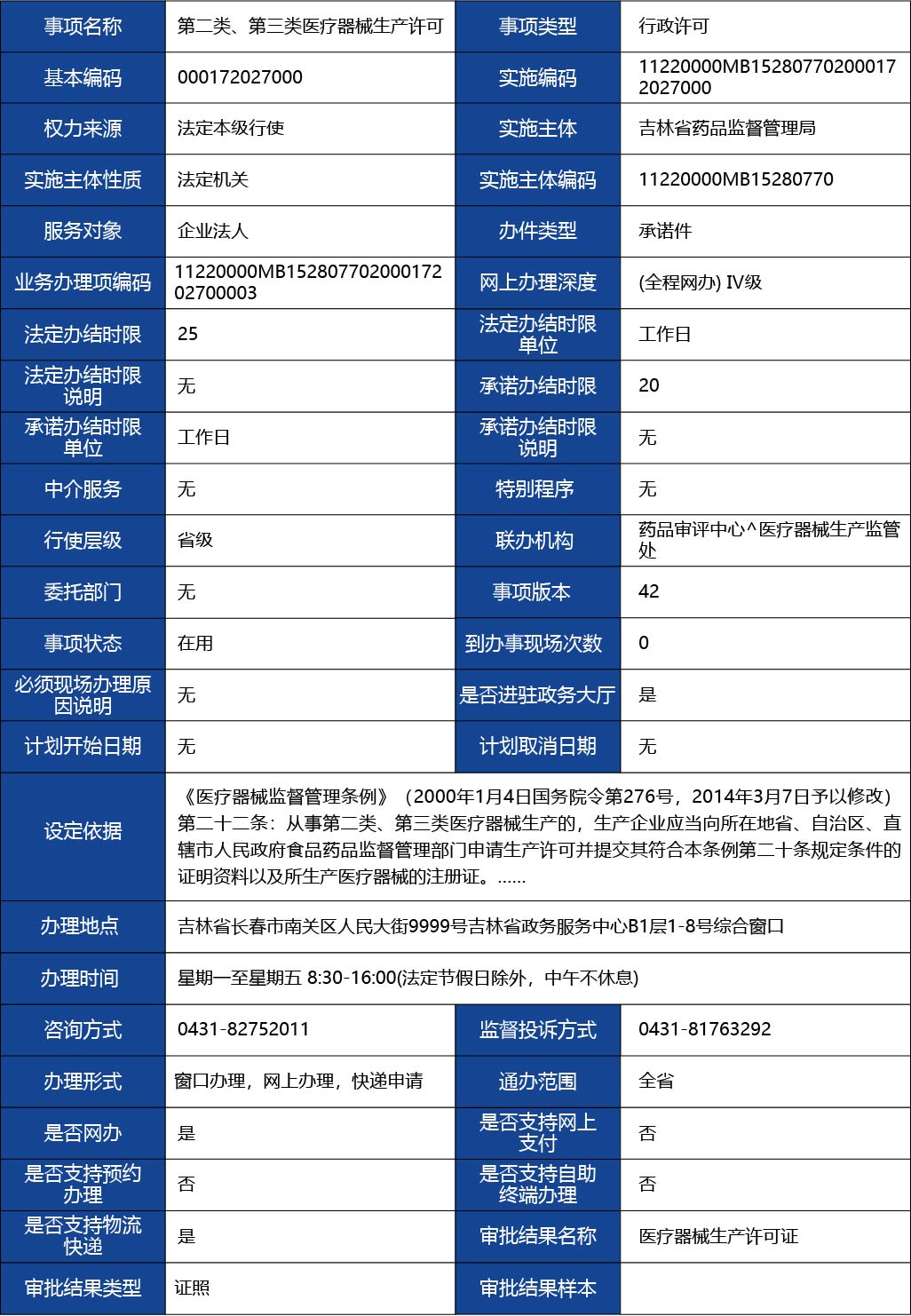 吉林省_第二類、第三類醫(yī)療器械生產(chǎn)許可1.jpg
