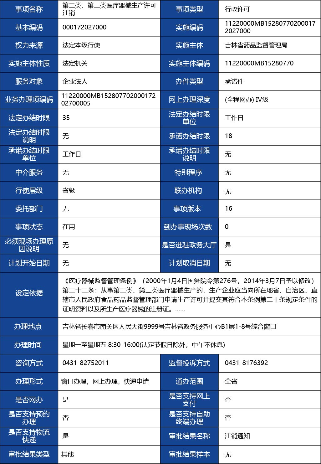 吉林省_第二類、第三類醫(yī)療器械生產(chǎn)許可注銷1.jpg