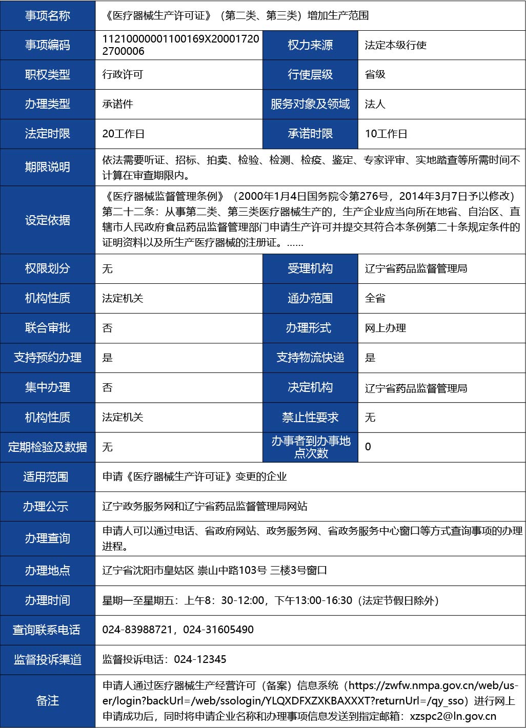 吉林省 - 副本_《醫(yī)療器械生產(chǎn)許可證》（第二類、第三類）1.jpg