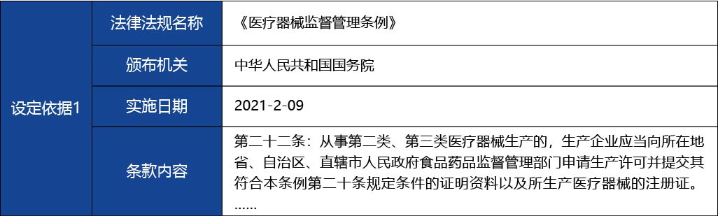 黑龍江2_醫(yī)療器械生產許可證核發(fā)（生產許可證核發(fā)（承諾制審批）4.jpg