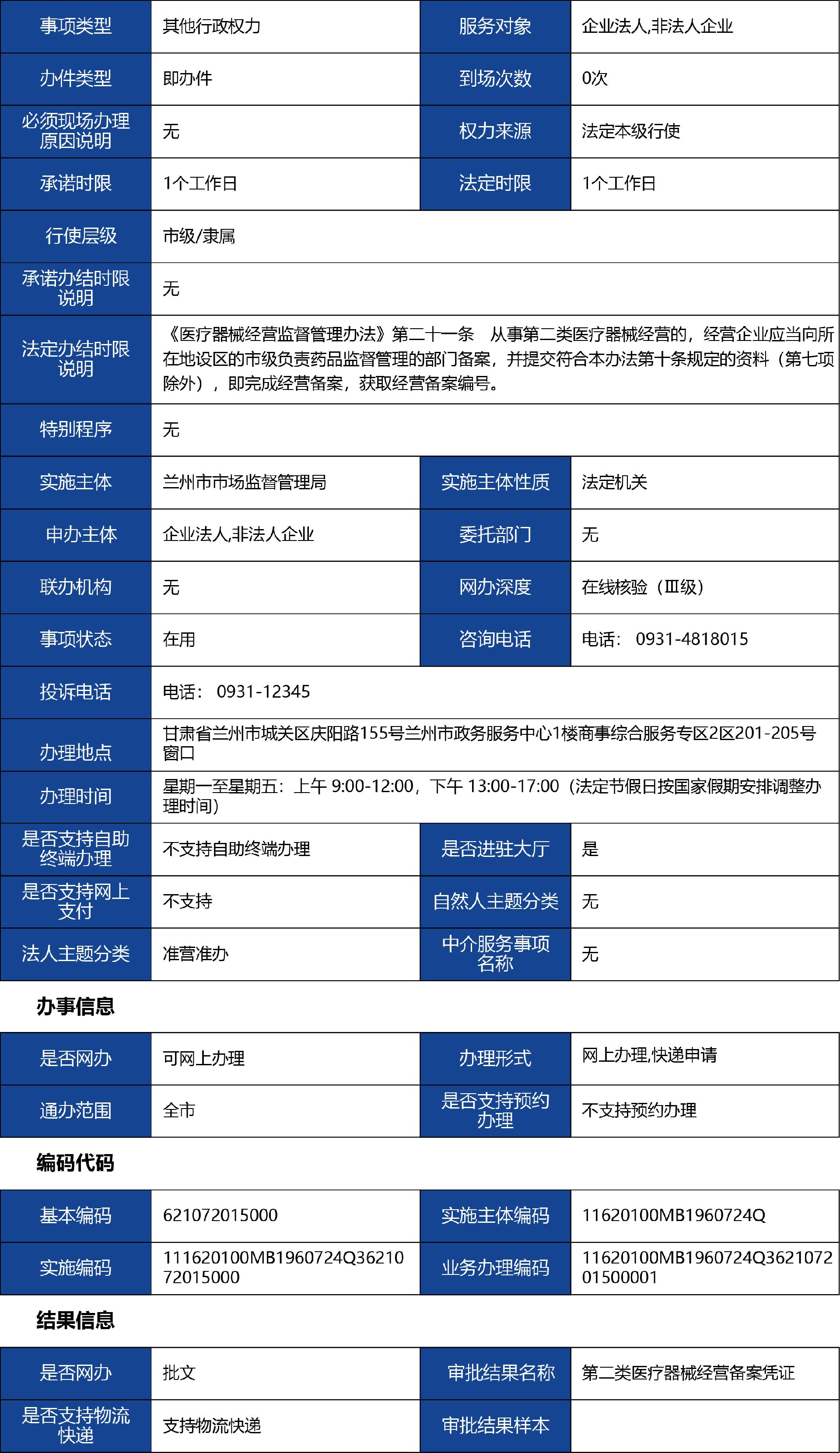 甘肅省_-第二類醫(yī)療器械經(jīng)營(yíng)備案1.jpg