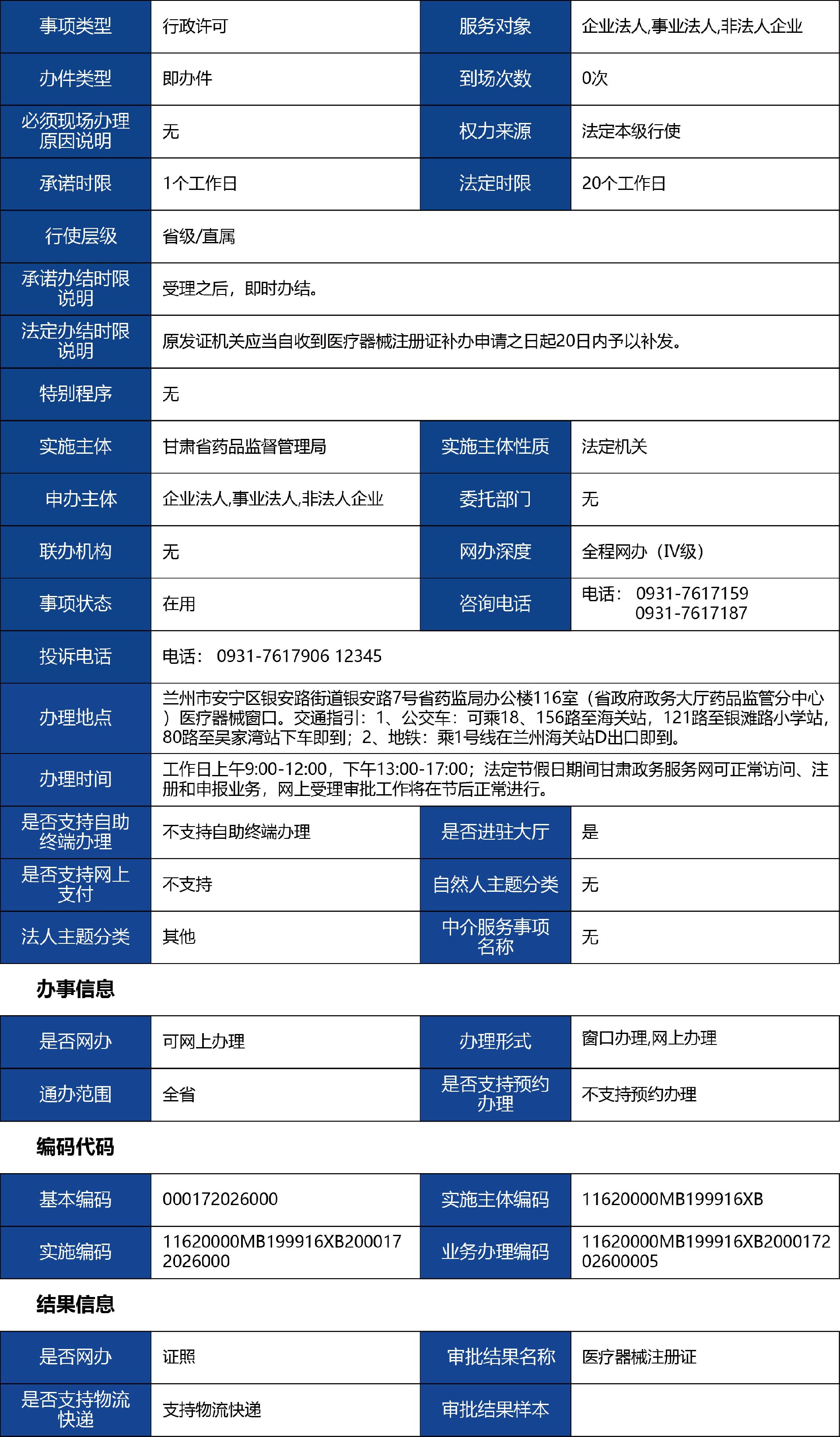 甘肅省_-第二類醫(yī)療器械注冊證補(bǔ)辦1.jpg