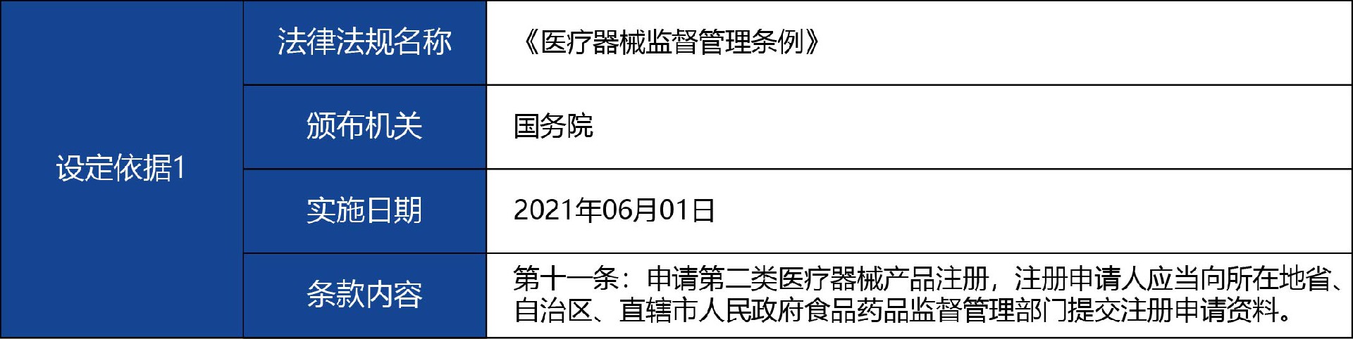甘肅省02_第二類醫(yī)療器械產(chǎn)品注冊變更備案3.jpg