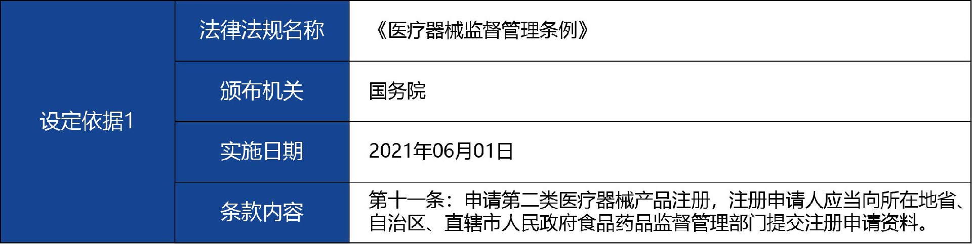 甘肅省02_第二類醫(yī)療器械產(chǎn)品注冊許可變更2.jpg