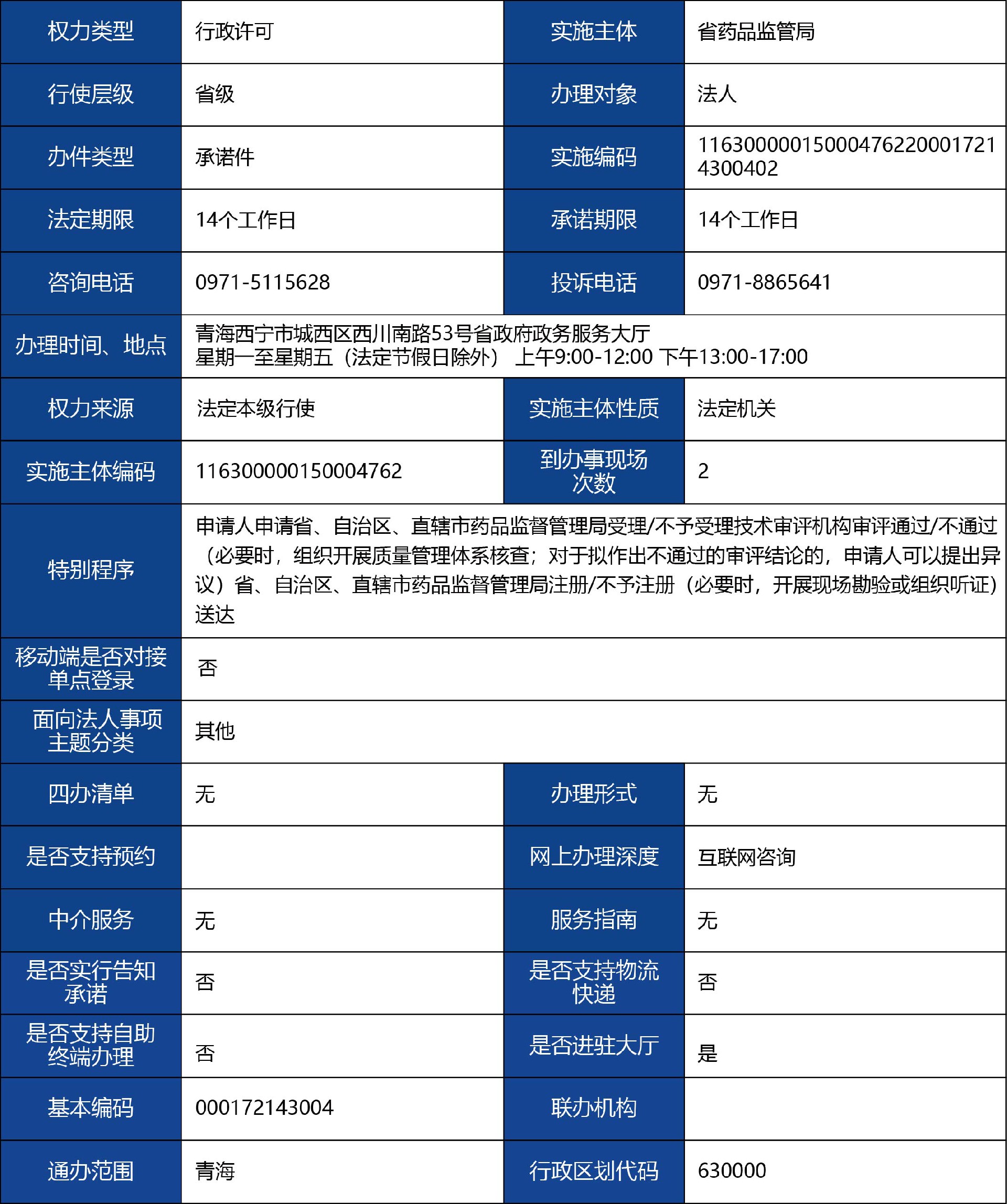 青海省_國(guó)產(chǎn)第二類醫(yī)療器械變更注冊(cè)1.jpg