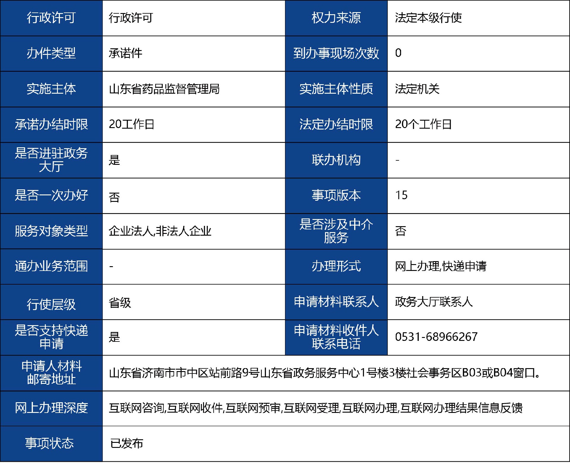 山東省_第二、三類(lèi)醫(yī)療器械生產(chǎn)延續(xù)許可1.jpg