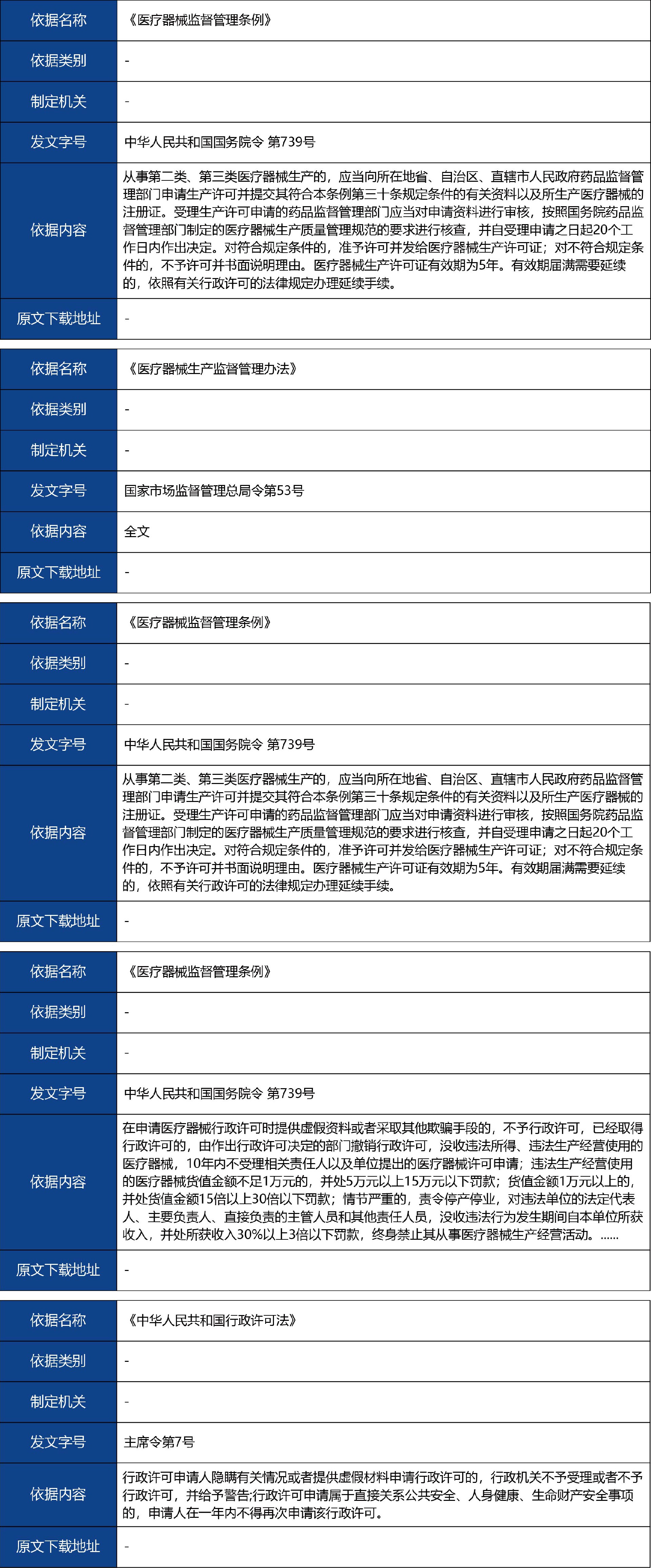 山東省_第二、三類(lèi)醫(yī)療器械生產(chǎn)延續(xù)許可2.jpg