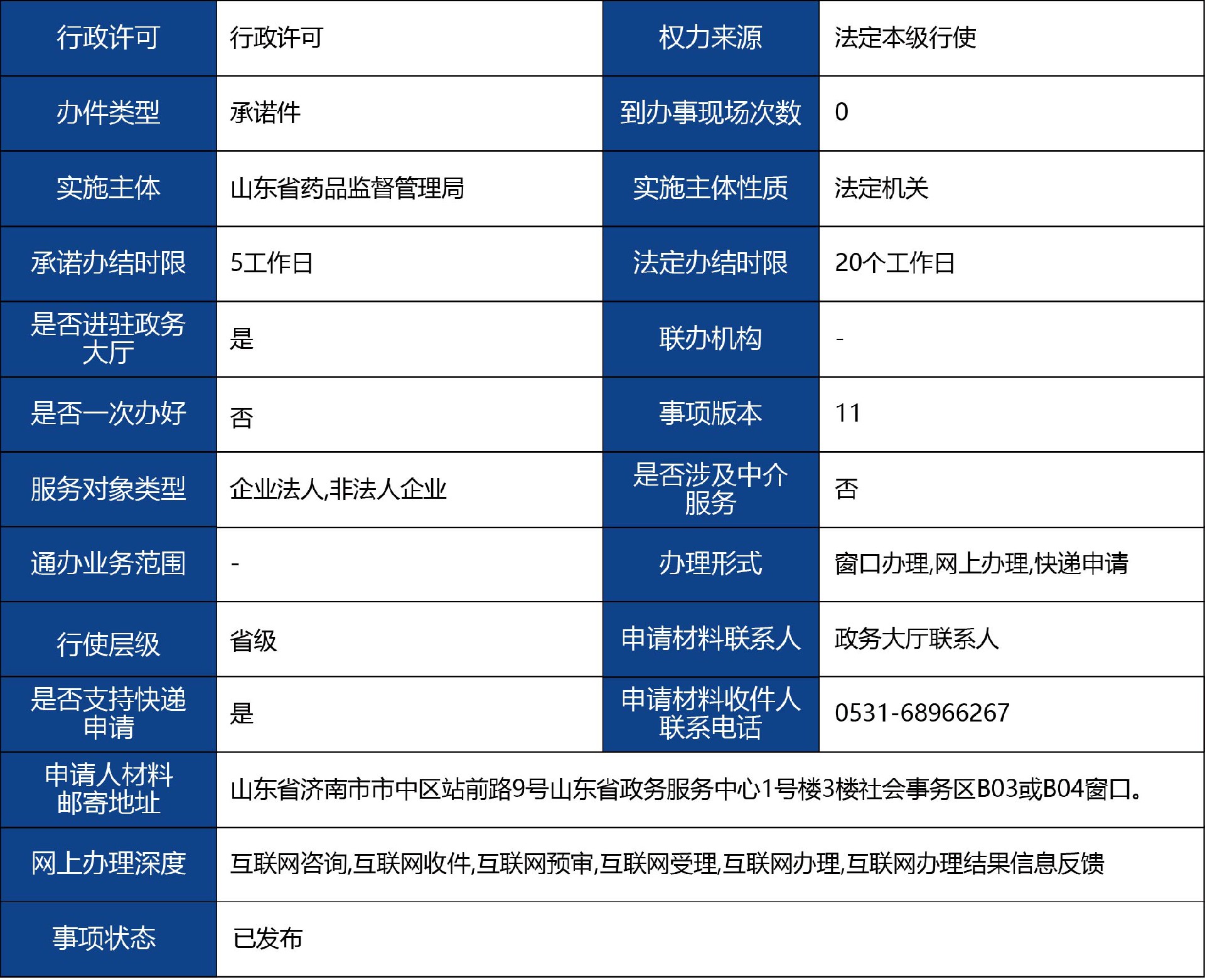 山東省_第二、三類醫(yī)療器械生產(chǎn)登記事項(xiàng)變更許可1.jpg