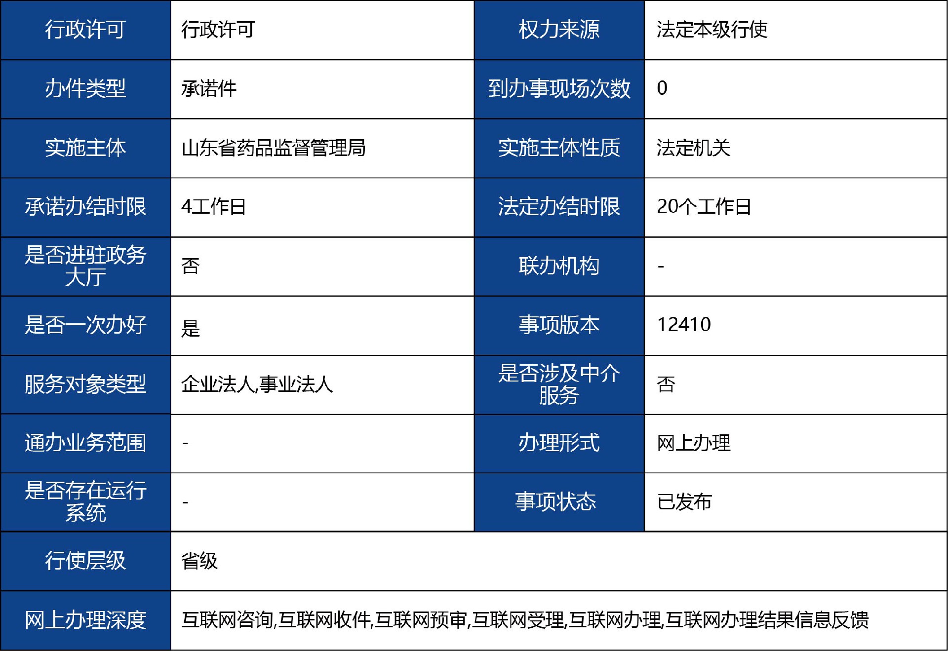 山東省_第二類醫(yī)療器械說(shuō)明書備案1.jpg